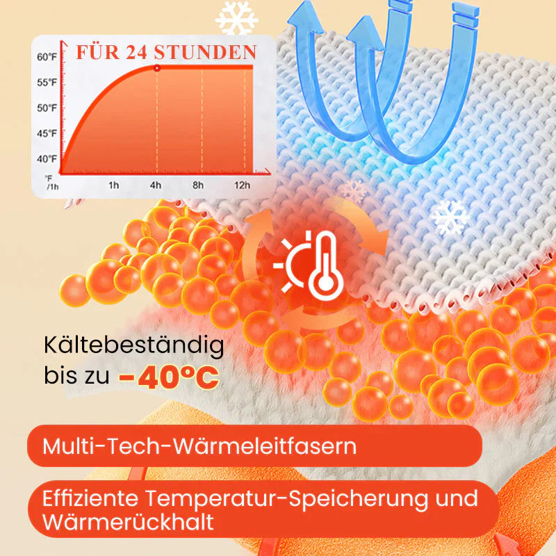 ⏳Begrenzte Zeit 50% Rabatt💥Gestrickte Patchwork-Pufferjacke für Damen MOKKAKAI