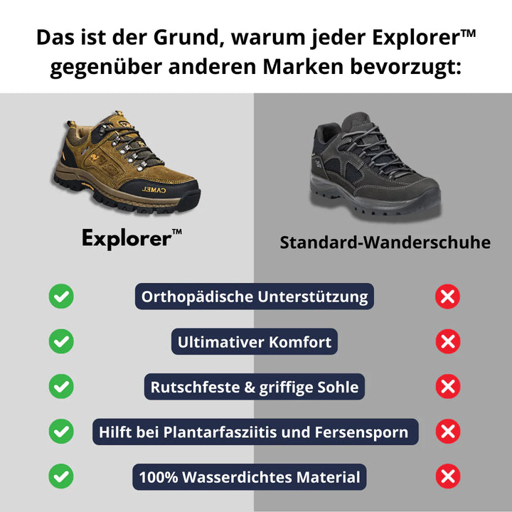 Explorer™ | Innovative Wanderschuhe